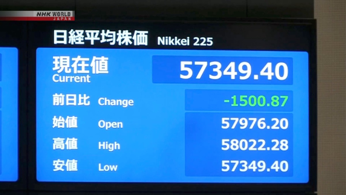 Pasar Saham Tokyo Anjlok, Harga Minyak Melonjak Akibat Konflik Iran