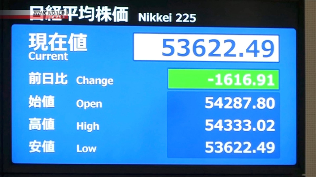 Indeks Nikkei Merosot Tajam, Yen Mendekati Level 160 Terhadap Dolar