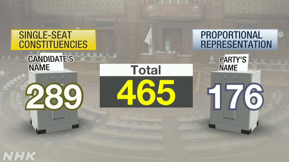 Suasana pendaftaran calon legislatif