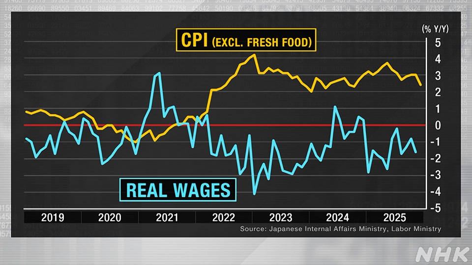 Mengapa biaya yang menghitung dalam pemilihan Jepang