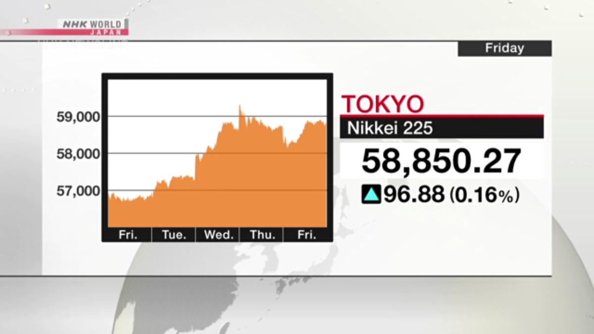 Nikkei 225 Cetak Rekor Tertinggi Baru Selama Tiga Hari Berturut-turut