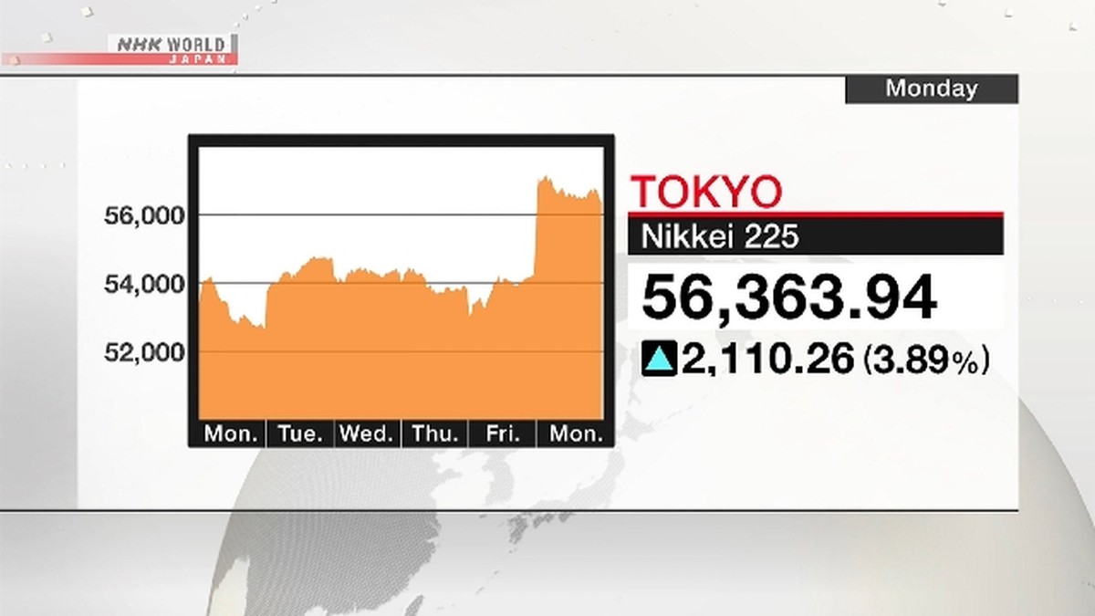 Nikkei 225 Meroket ke Rekor Tertinggi Sepanjang Masa Setelah Kemenangan Telak LDP!