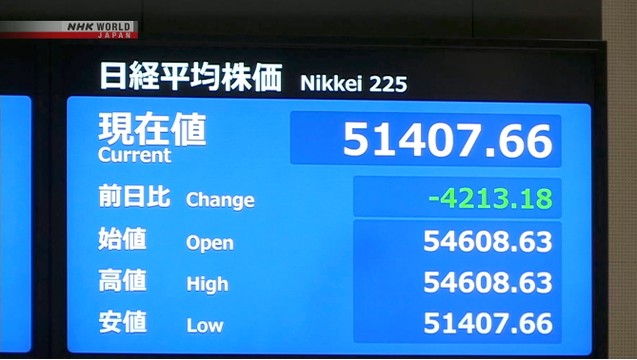 Pasar Panik! Saham Nikkei 225 Terjun Bebas Terpuruk Lebih dari 4.200 Poin di Hari Senin