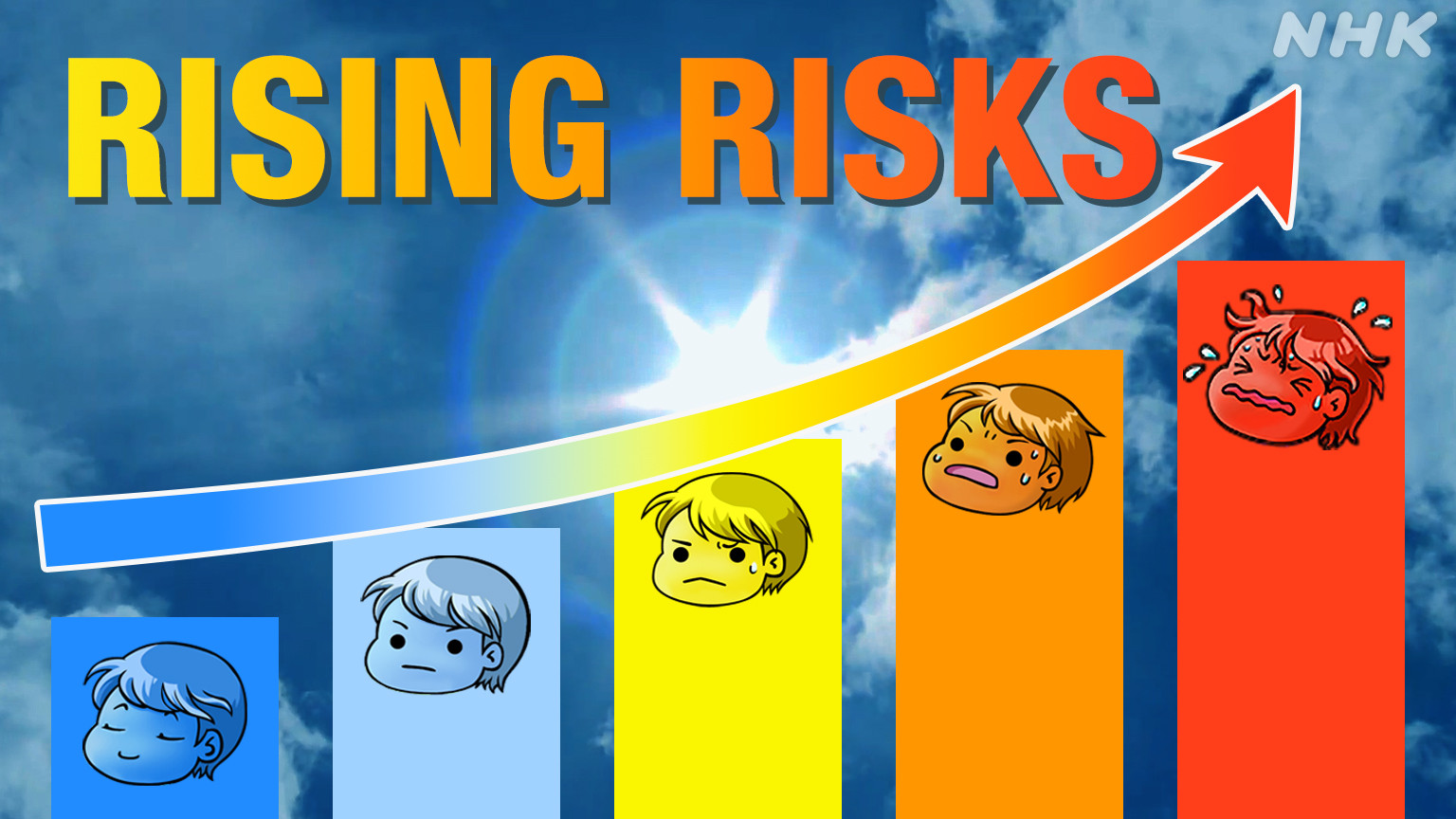 Antisipasi Cuaca Ekstrem, Jepang Mulai Rilis Peringatan Sengatan Panas Tahunan