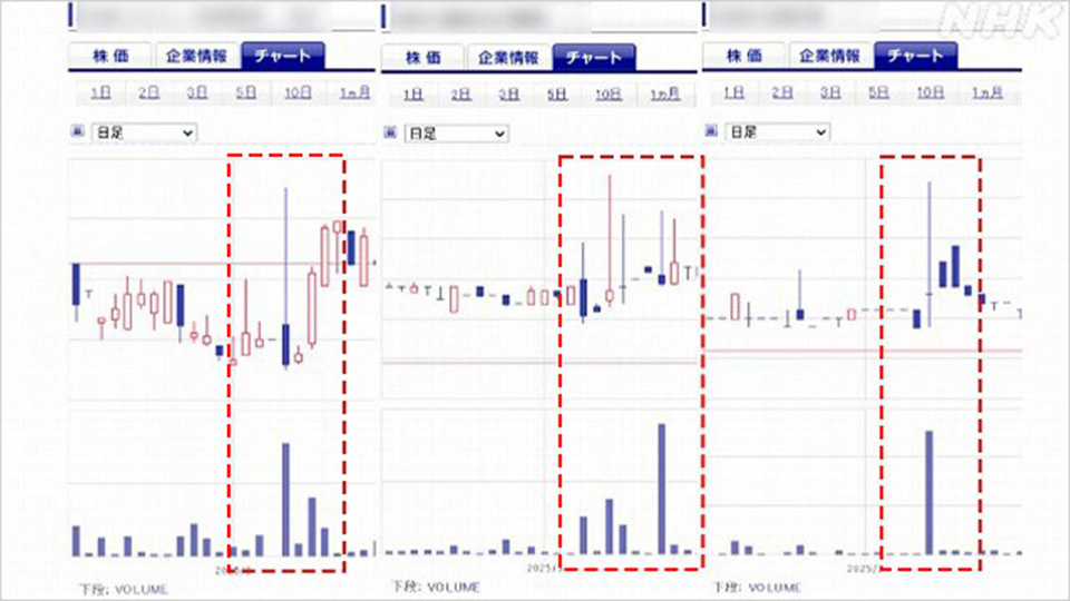 Peretasan Akun Sekuritas di Jepang Melonjak, Transaksi Ilegal Tembus 300 Miliar Yen - visual artikel