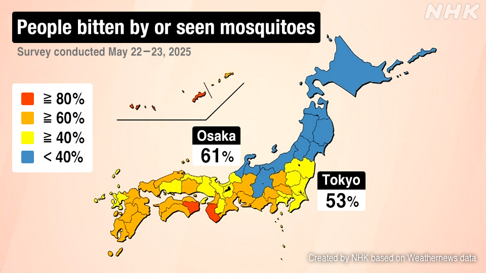 Musim Nyamuk di Jepang Datang Lebih Cepat Akibat Perubahan Iklim - visual artikel