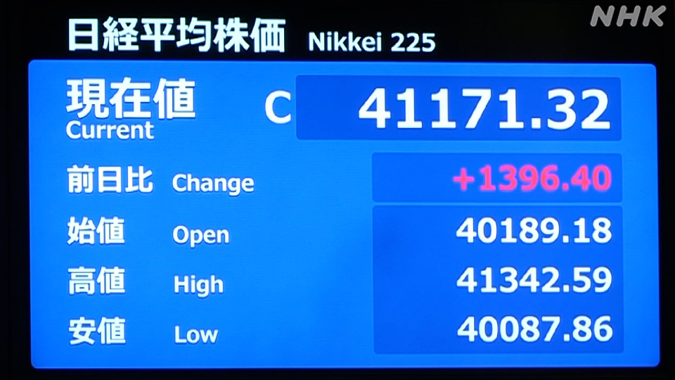Papan bursa efek Tokyo menampilkan lonjakan tajam indeks Nikkei.