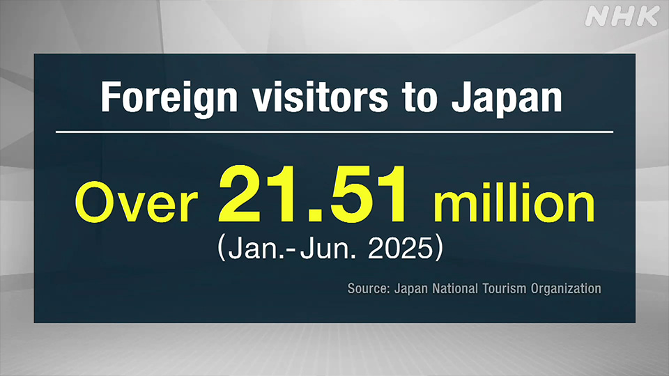 Dilema Go-kart di Jalanan Tokyo: Wisata Ikonik yang Mulai Dikeluhkan Warga - visual artikel