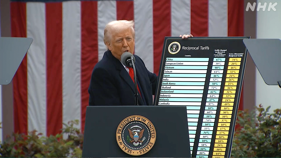 Presiden AS Donald Trump saat mengumumkan kebijakan tarif pada bulan April.