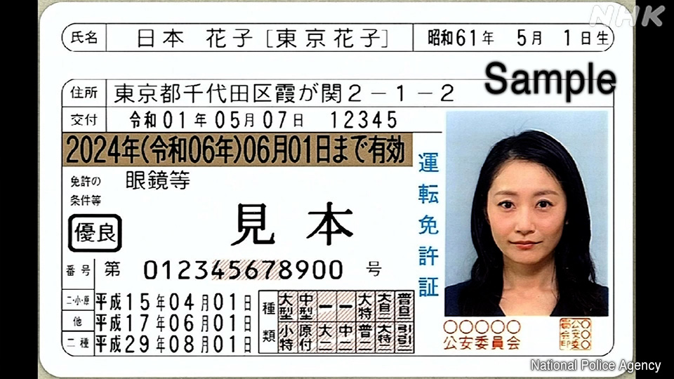 Aturan konversi SIM Jepang yang lebih ketat mulai berlaku efektif pada 1 Oktober.