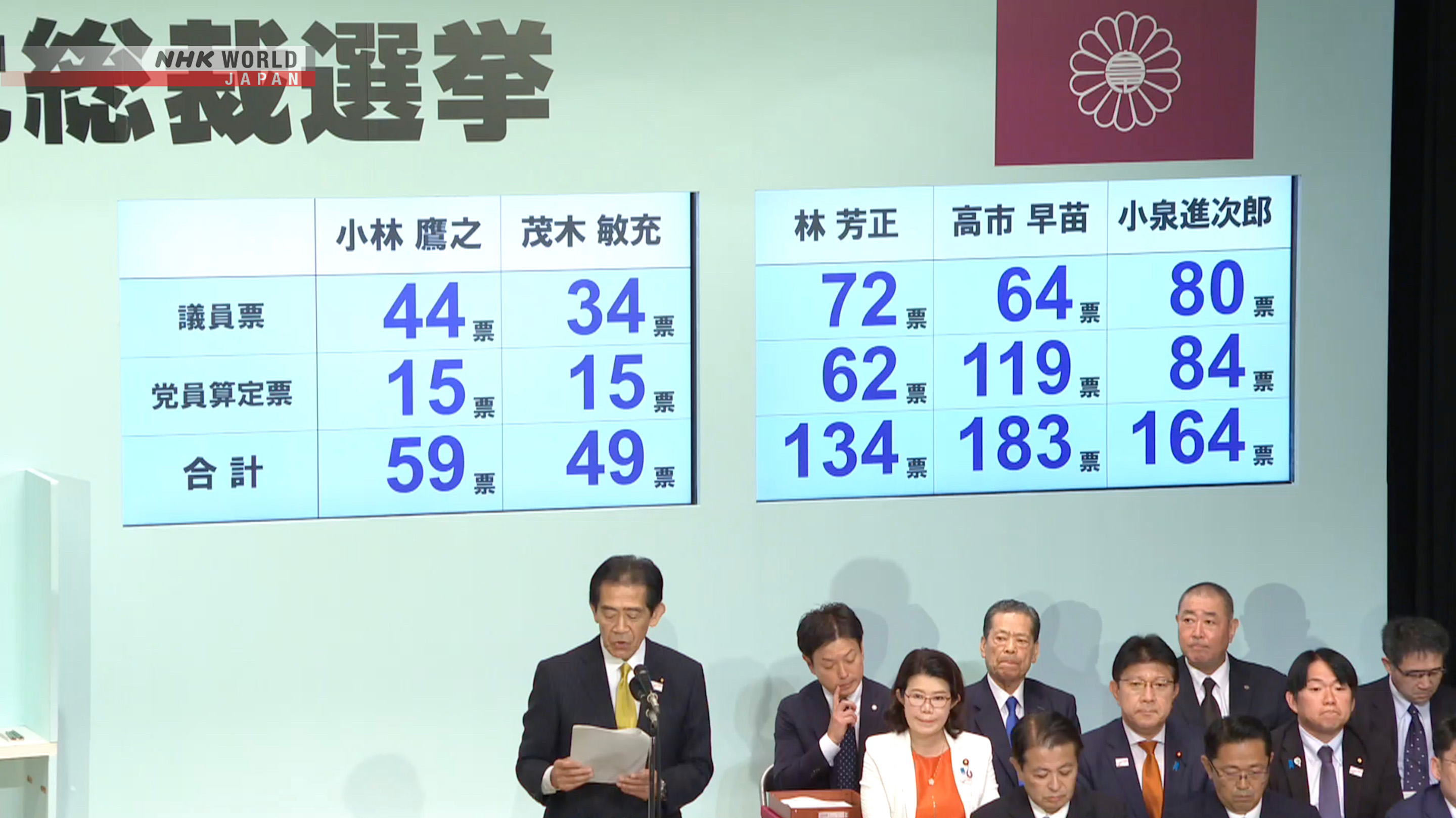 Takaichi Sanae Jadi Wanita Pertama yang Memimpin LDP Jepang - visual artikel