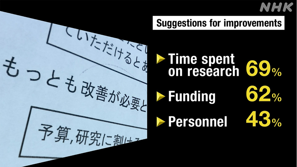Peraih Nobel Jepang Desak Perbaikan Dukungan bagi Riset - visual artikel