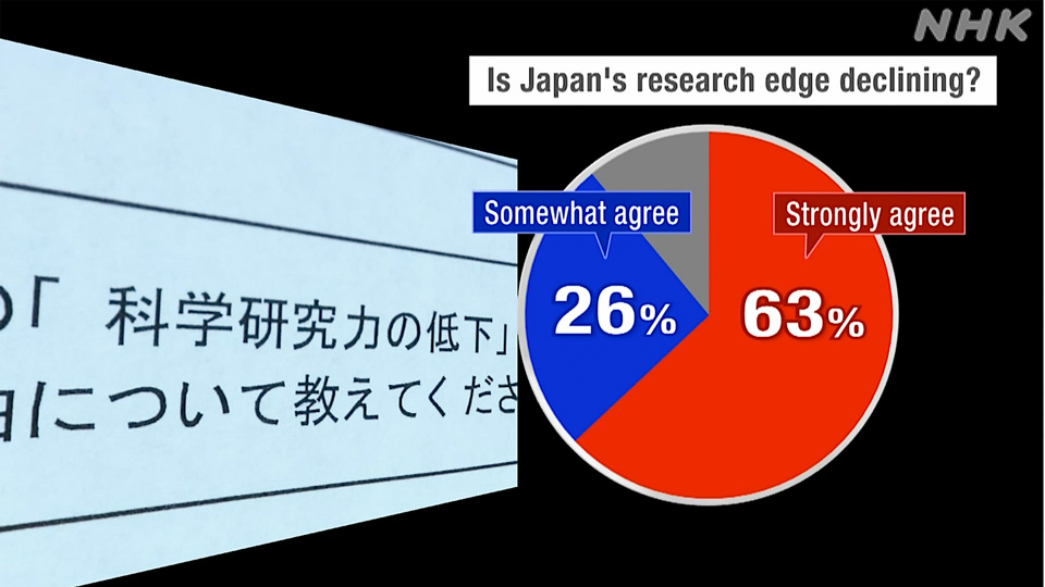 Peraih Nobel Jepang Desak Perbaikan Dukungan bagi Riset - visual artikel
