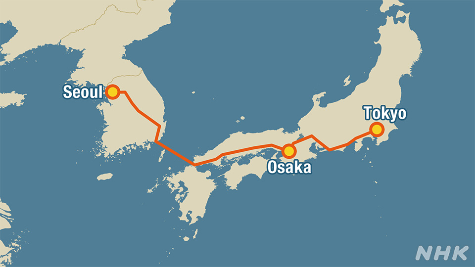 Rute perjalanan