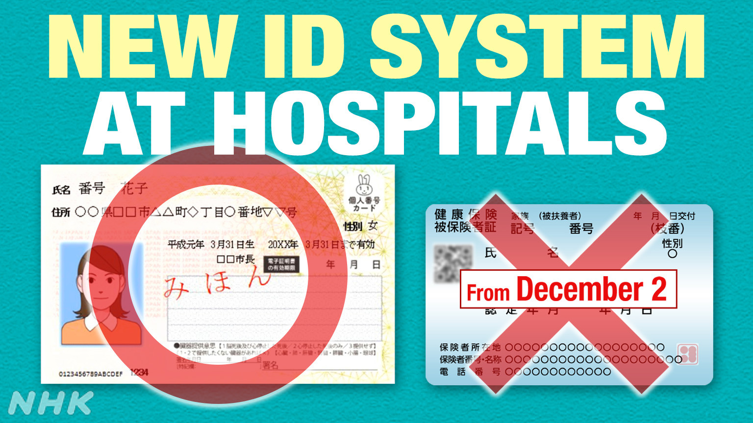 Yang Perlu Diketahui tentang Sistem ID Asuransi Kesehatan Baru di Jepang