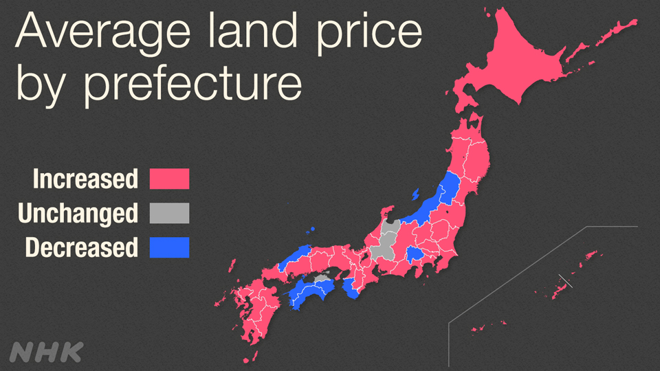 Harga Tanah di Jepang Melonjak, Didorong Pariwisata dan Pembangunan Ulang - visual artikel
