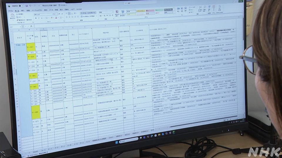 Nishii menyusun data para penyintas ke dalam sebuah tabel.