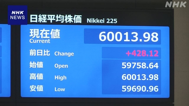 Grafik pergerakan indeks saham Nikkei 225 di bursa Tokyo yang menunjukkan angka rekor tertinggi di atas 60.000 poin.