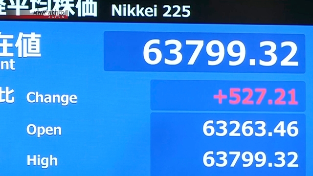 Grafik pergerakan indeks saham Nikkei 225 di bursa saham Tokyo.