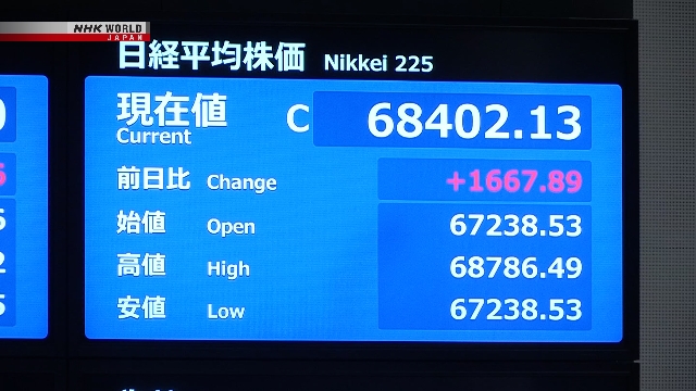Grafik pergerakan harga saham di Bursa Efek Tokyo yang menunjukkan tren kenaikan kuat pada indeks Nikkei 225 dan TOPIX.