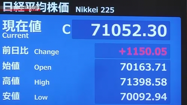 Layar monitor di bursa saham Tokyo menampilkan pergerakan angka indeks Nikkei 225 yang menguat.
