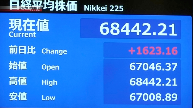 Nikkei 225 Naik Meski Wall Street Melemah dan Harga Minyak Mentah Naik