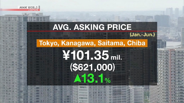 Harga Rata-Rata Kondominium Baru di Wilayah Tokyo Raya Capai Rekor Tertinggi