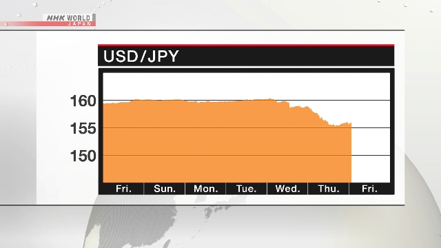 Yen Capai Level Tertinggi dalam Sebulan terhadap Dolar atas Prospek Kenaikan Suku Bunga BOJ