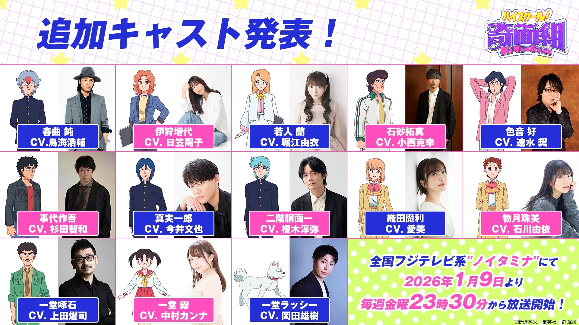 Ilustrasi berita Anime TV High School! Kimengumi Ungkap Pemeran, Staf, Lagu Tema, dan Video Promosi Utama