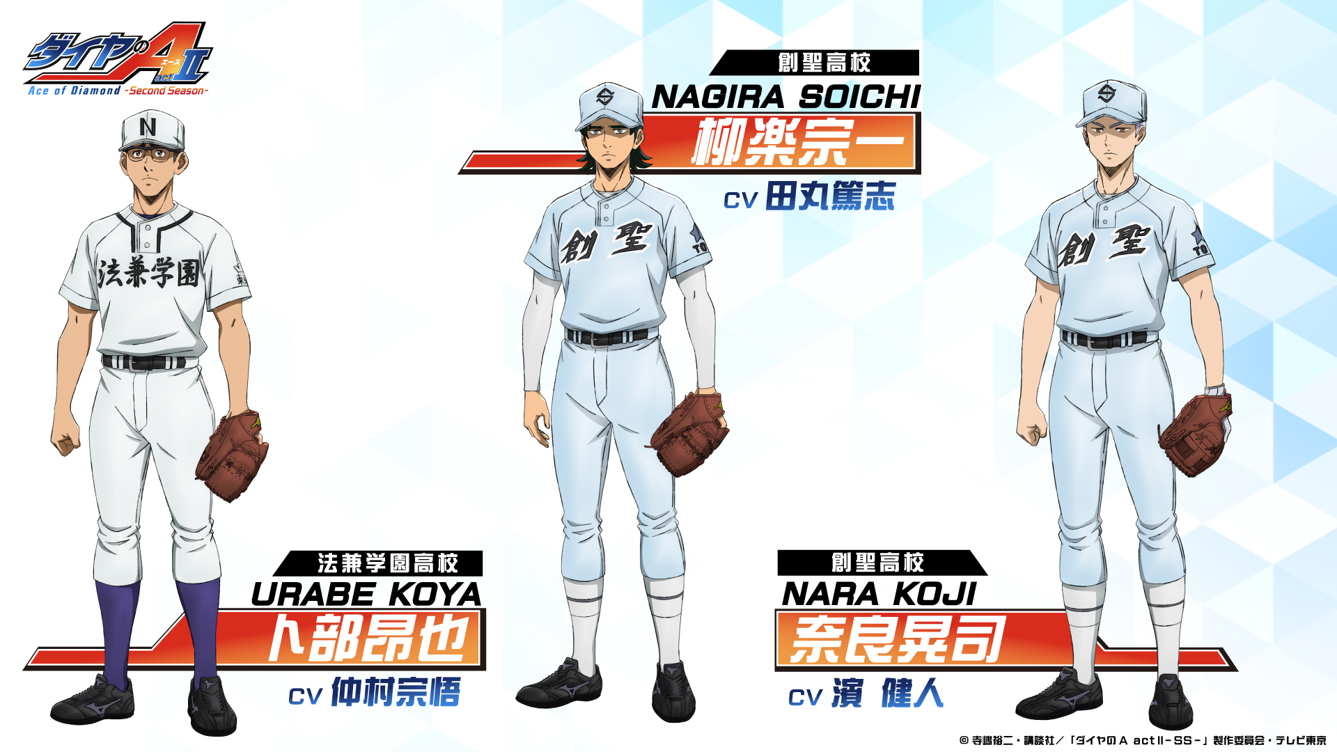 Visual karakter anime Diamond no Ace yang sedang beraksi dalam pertandingan bisbol.