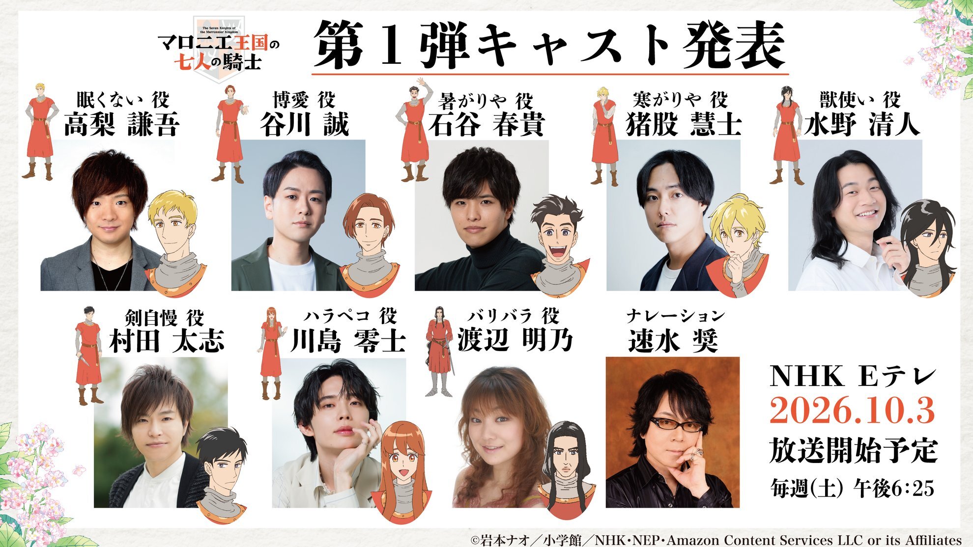 Visual kunci anime Marronnier Oukoku no Shichinin no Kishi menampilkan para ksatria kerajaan