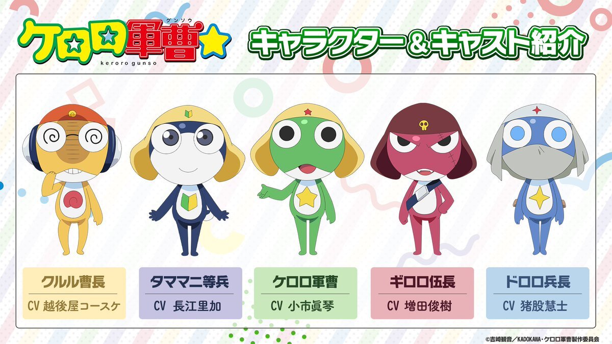 Visual utama adaptasi anime televisi baru Keroro Gunsou☆